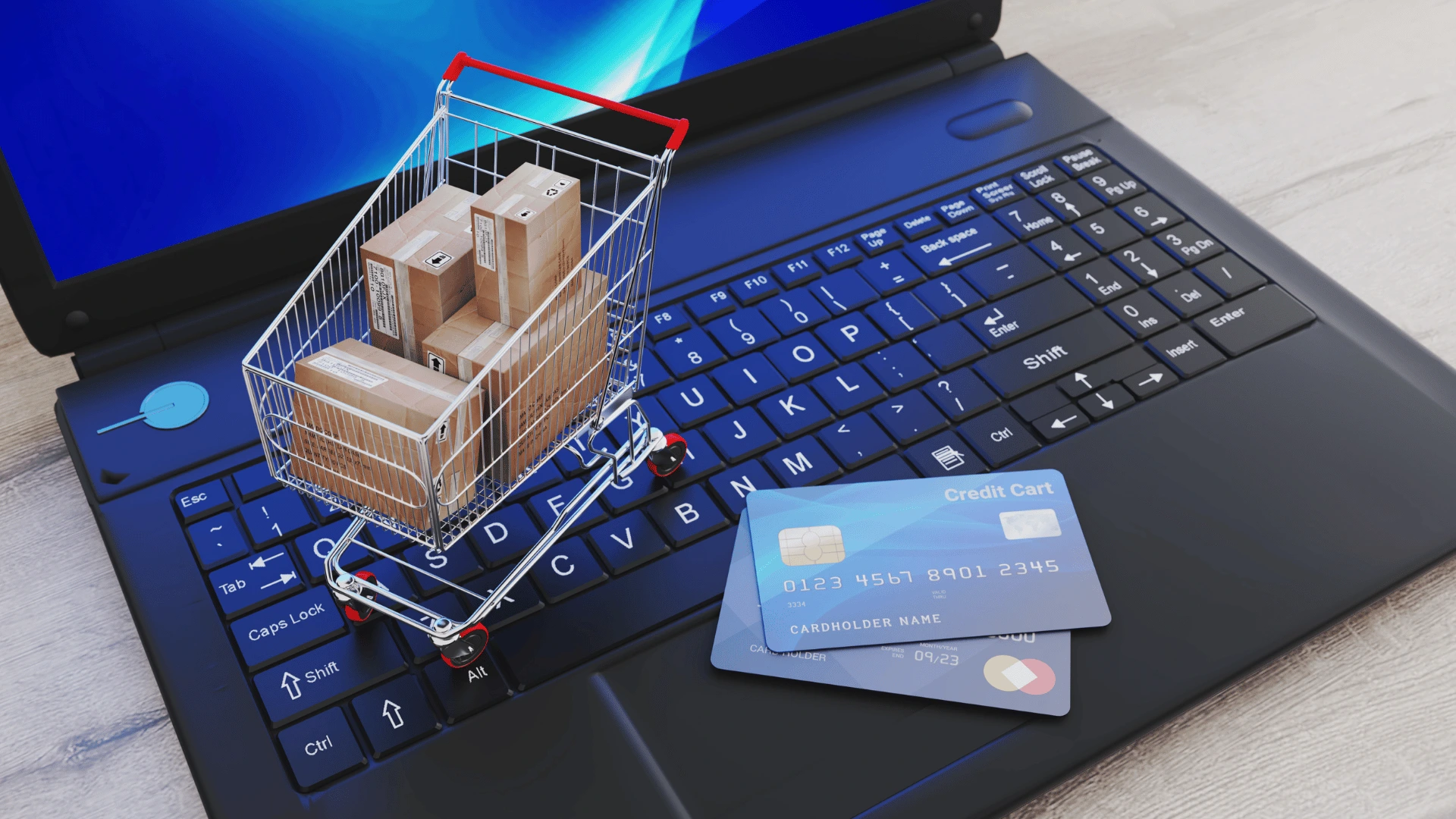 Perakende ve E-Ticaret